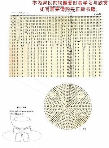 Осенняя шляпа крючком