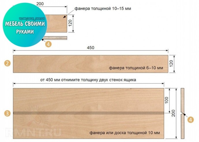 ​Ящик для инструментов