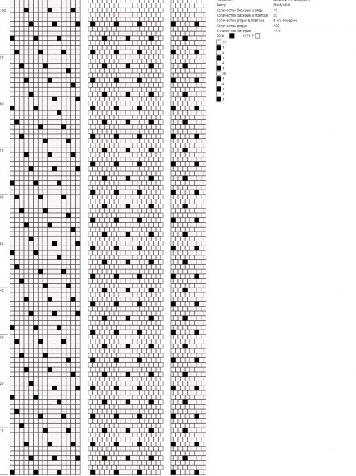 Нежные жгуты