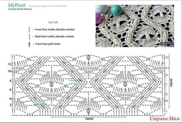 Узоры крючком