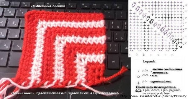 ​Чехол на табурет крючком