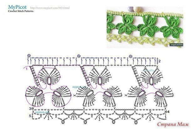 Узоры крючком