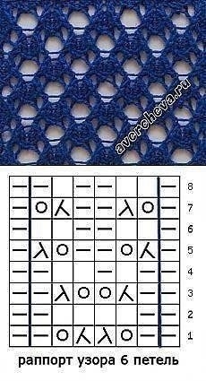 ​Лучшие узоры спицами