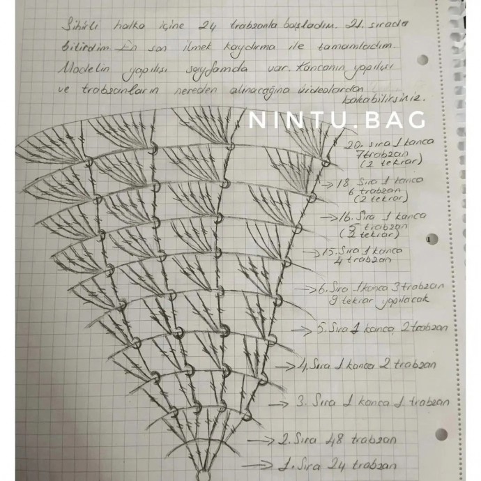 ​Шляпа со спиральным узором