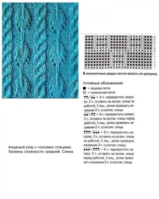 Замечательные узоры на спицах