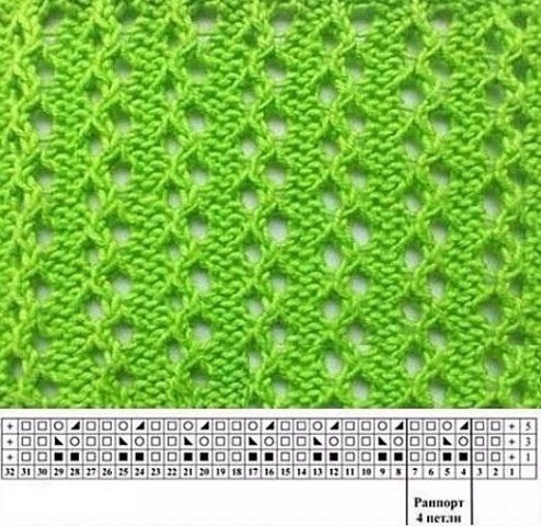 ​Лучшие узоры спицами