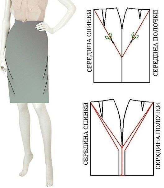 Исправления дефектов юбки