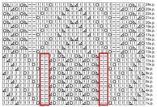 Мeдвежьи лапки Мeдвежьи лапки