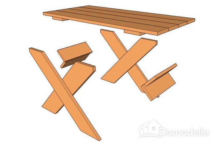 Стол для дачи своими руками Стол для дачи своими руками