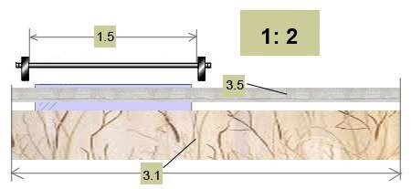 ​Как пришить шторную ленту