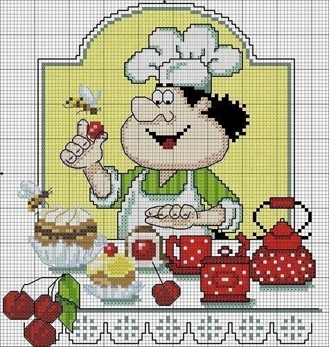 Схемы вышивки для кухни