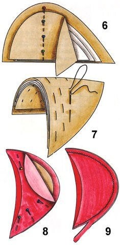 ​Как выбрать и пришить подплечники к изделию