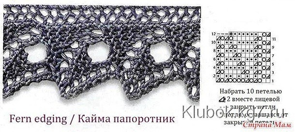 ​Как привязать кайму к вязаному изделию