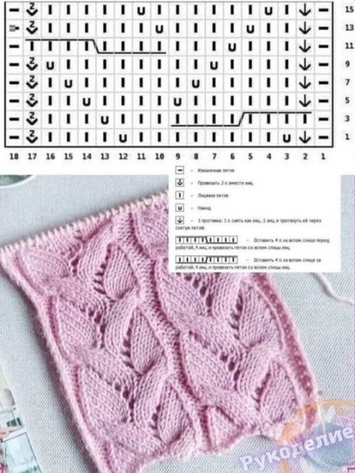 ​Замечательные узоры для вязания