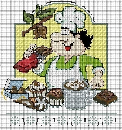 Схемы вышивки для кухни