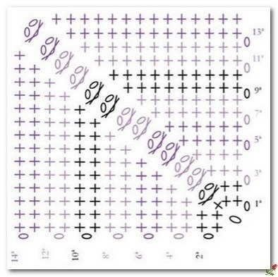 ​Чехол на табурет крючком