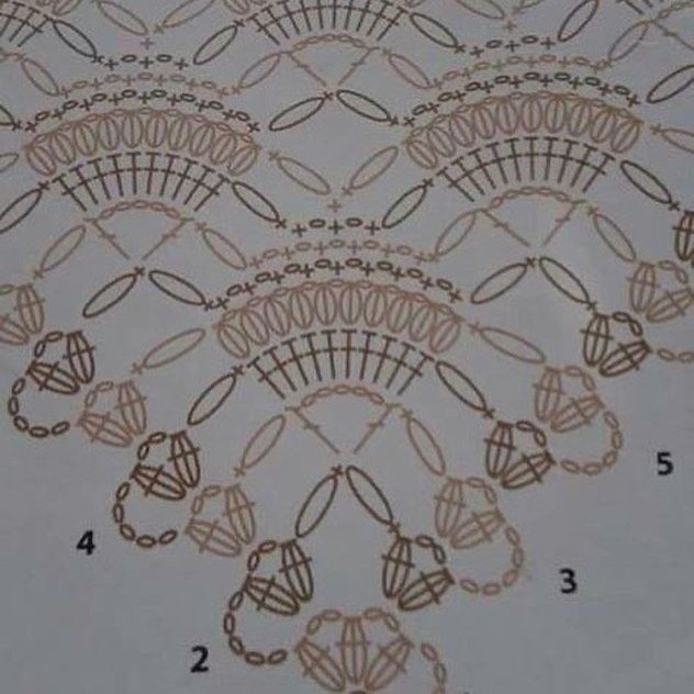 ​Интересные варианты вязания