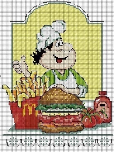 Схемы вышивки для кухни