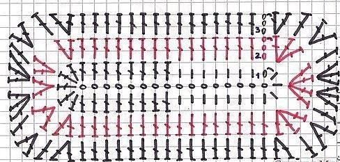 Вязаные туфельки для малышки Вязаные туфельки для малышки