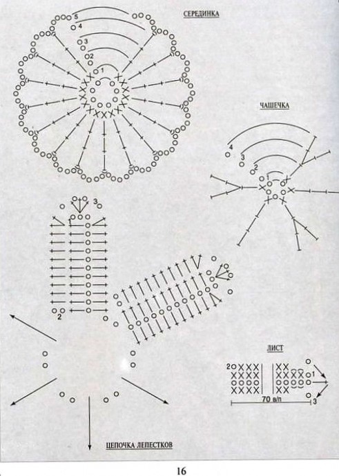 ​Вяжем прекрасный нарцисс