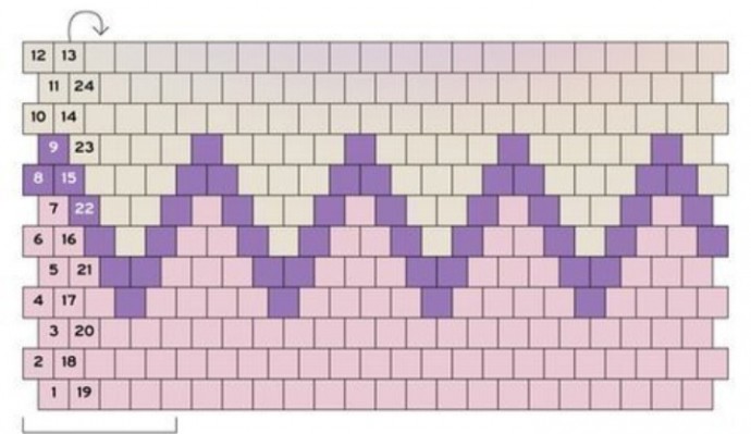 Техника плетения: мозаика, пейот