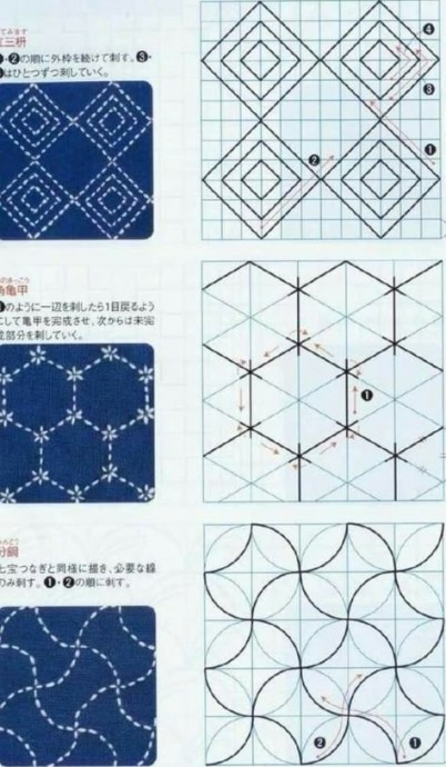 Схемы для вышивки сашико