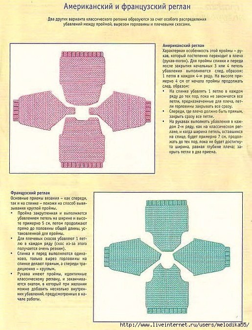 Учимся убавлять и закрывать петли проймы