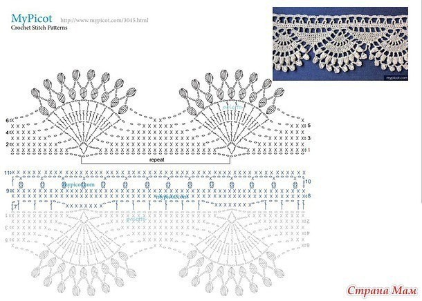 Узоры крючком