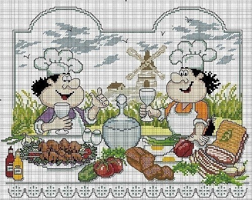 Схемы вышивки для кухни