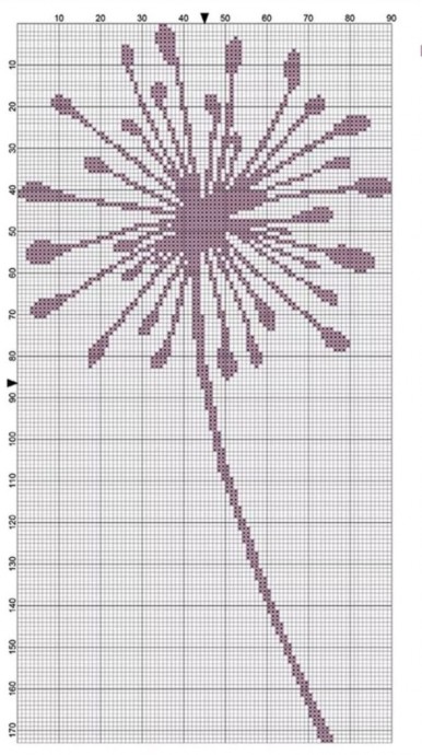 ​Вышиваем одуванчики