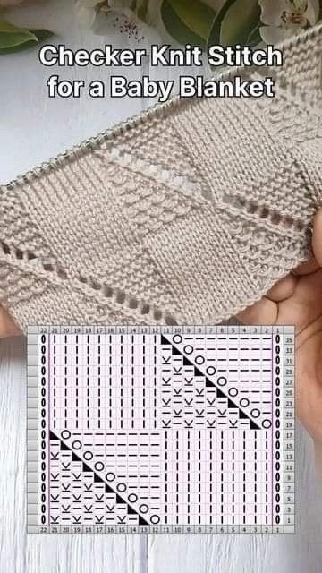 ​Лучшие узоры на спицах