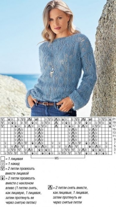 Замечательные узоры на спицах