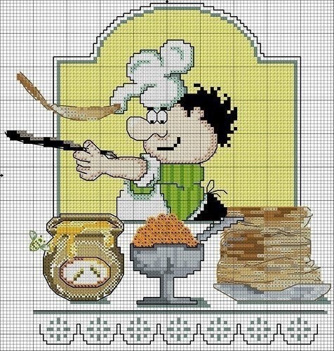 Схемы вышивки для кухни