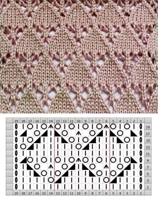 ​Нежные узоры для вязания спицами