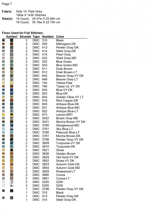 ​Питерские грифоны