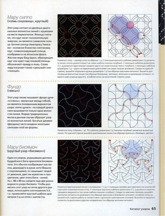 Схемы для вышивки сашико