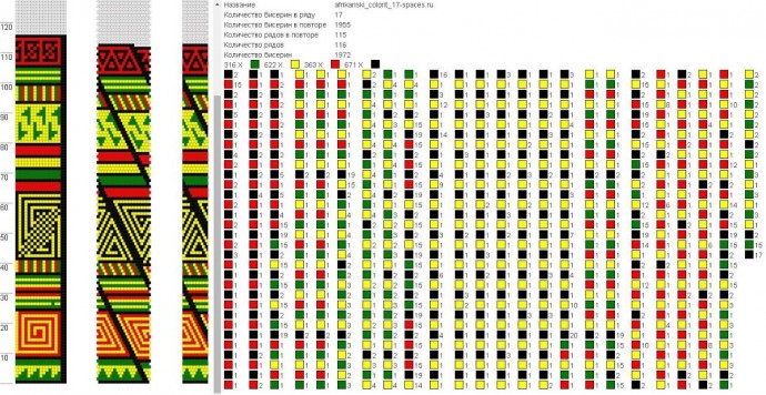 Жгут в африканском стиле