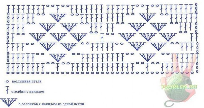 Солнечная безрукавка крючком