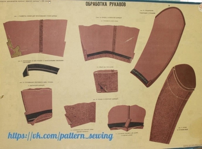 Технология шитья