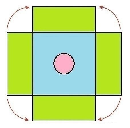 Моделируем юбку бохо