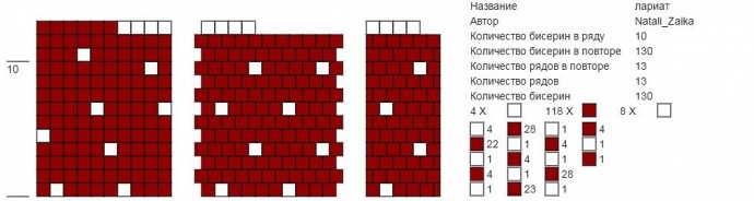 Нежные жгуты