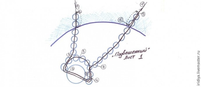 ​Вышивка платья бисером: мастер-класс, часть 8