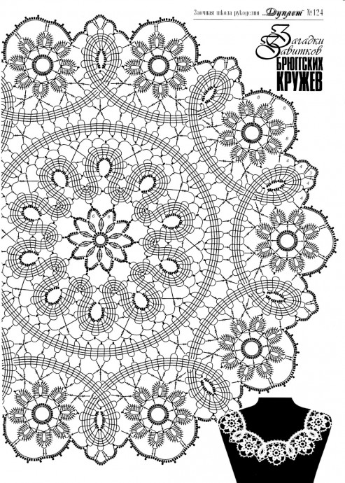 ​Лучшие салфетки крючком