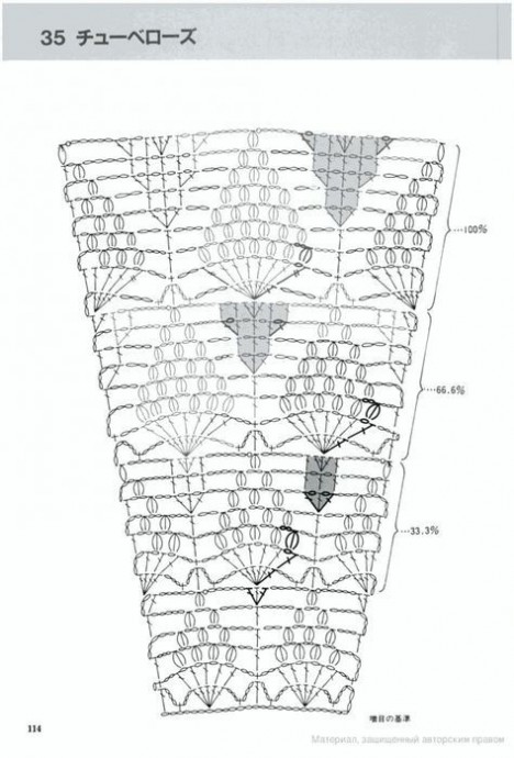 Узоры для расширения полотна