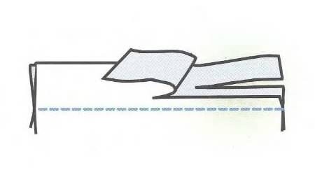 ​Швы и их обработка