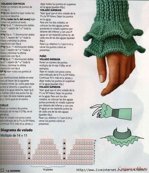 Красивые воротники и манжеты спицами