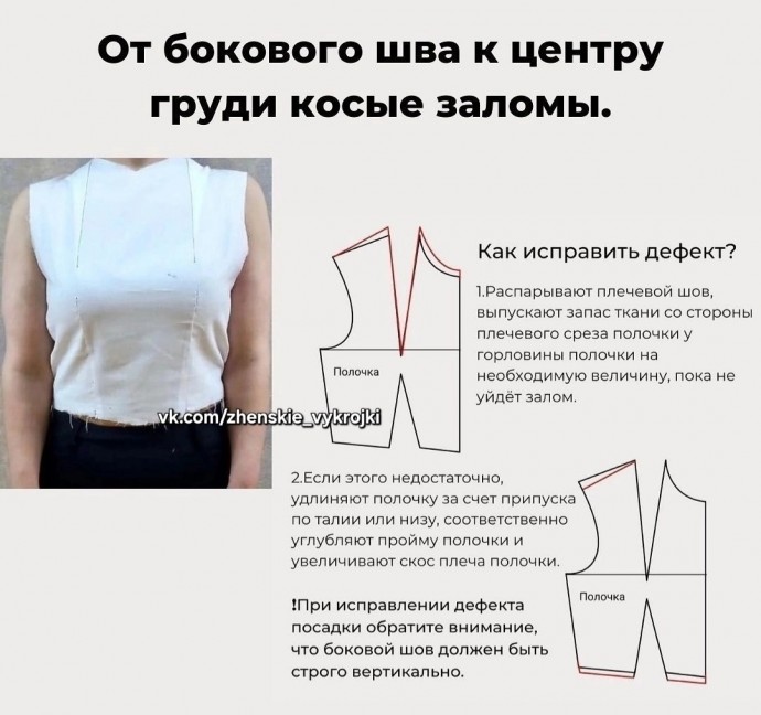 Дефекты посадки