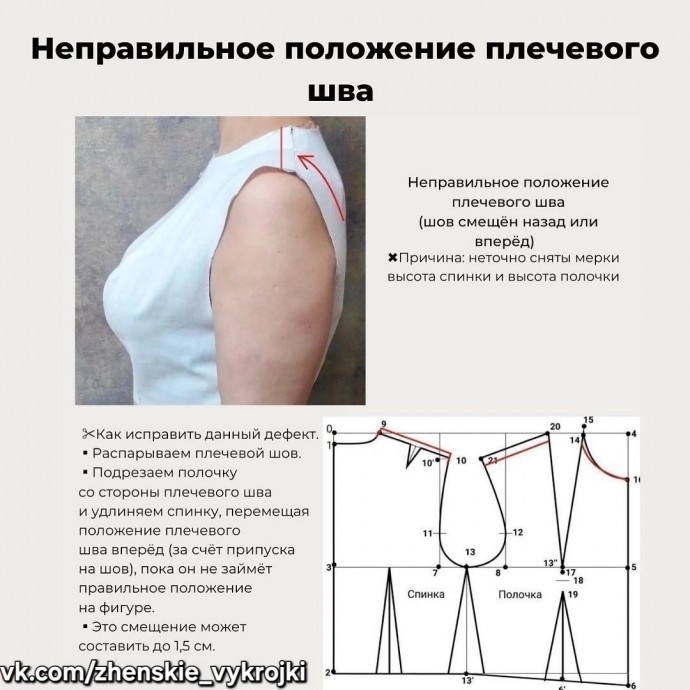 Дефекты посадки