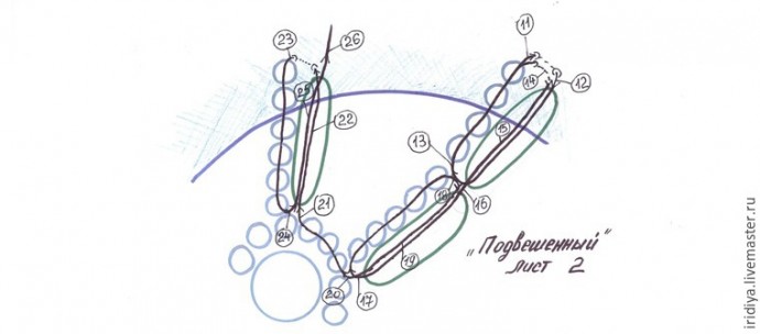 ​Вышивка платья бисером: мастер-класс, часть 8