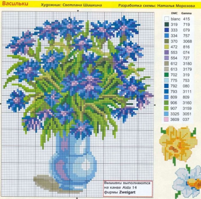Вышиваем восхитительные букеты цветов Вышиваем восхитительные букеты цветов